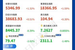 暖心大男孩！威少举办感恩节慈善活动 亲自发放物资回馈社区